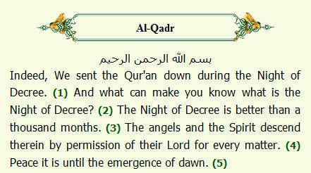 Surah e qadr translation in english