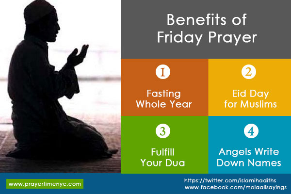Benefits of Jumma Prayer