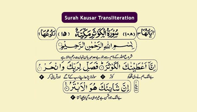 Surah Kausar Transliteration