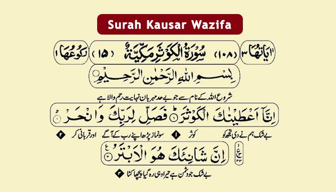 Surah Kausar Wazifa