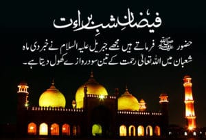 Shab e Barat Importance