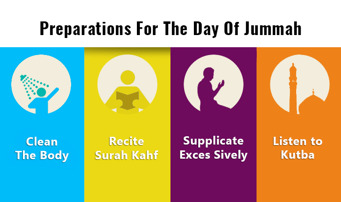 jummah prayer rules