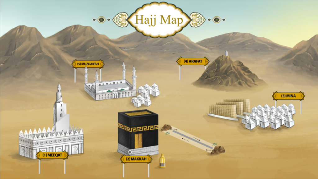method of performing hajj