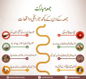 Value of Jummah in Islam