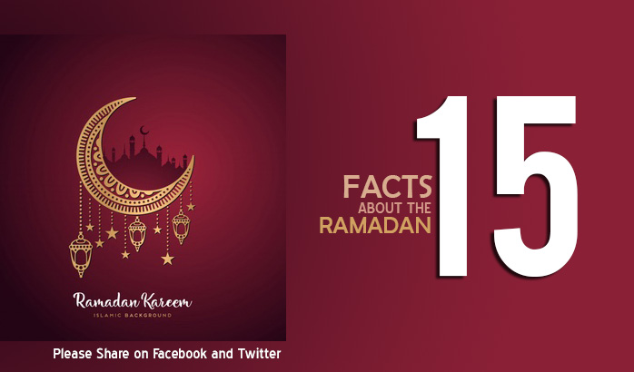Apa yang Terjadi pada 15 Ramadan? Ini Dia Momen Spesial yang Perlu Kamu Ketahui! 2 Fase ke-15 Ramadan